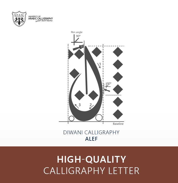 Diwani Calligraphy:Letter Alef Type One | University of Arabic Calligraphy