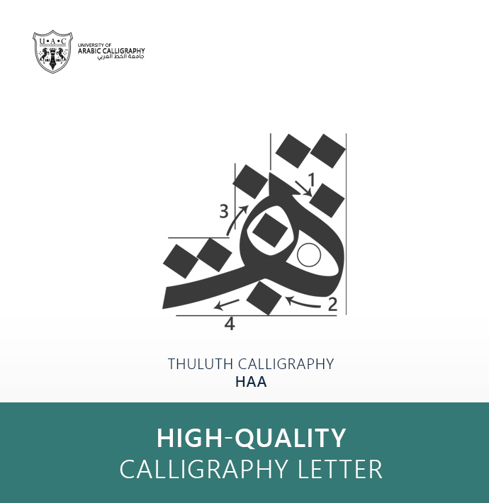 Thuluth Calligraphy:Letter Haa Type One | University of Arabic Calligraphy